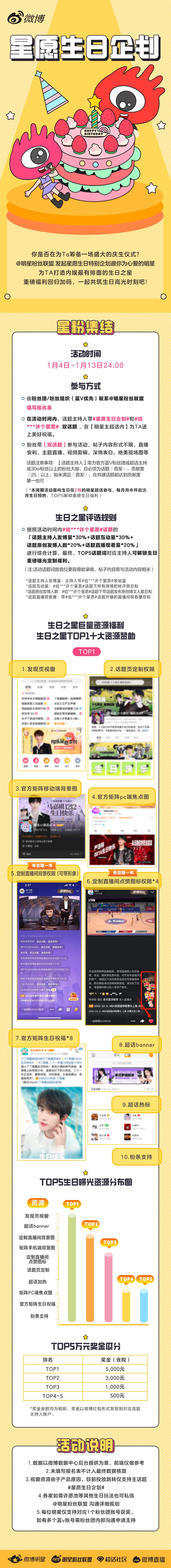 给angelababy许个星愿  🌸 星愿生日企划   岁岁长安，年年胜意，一