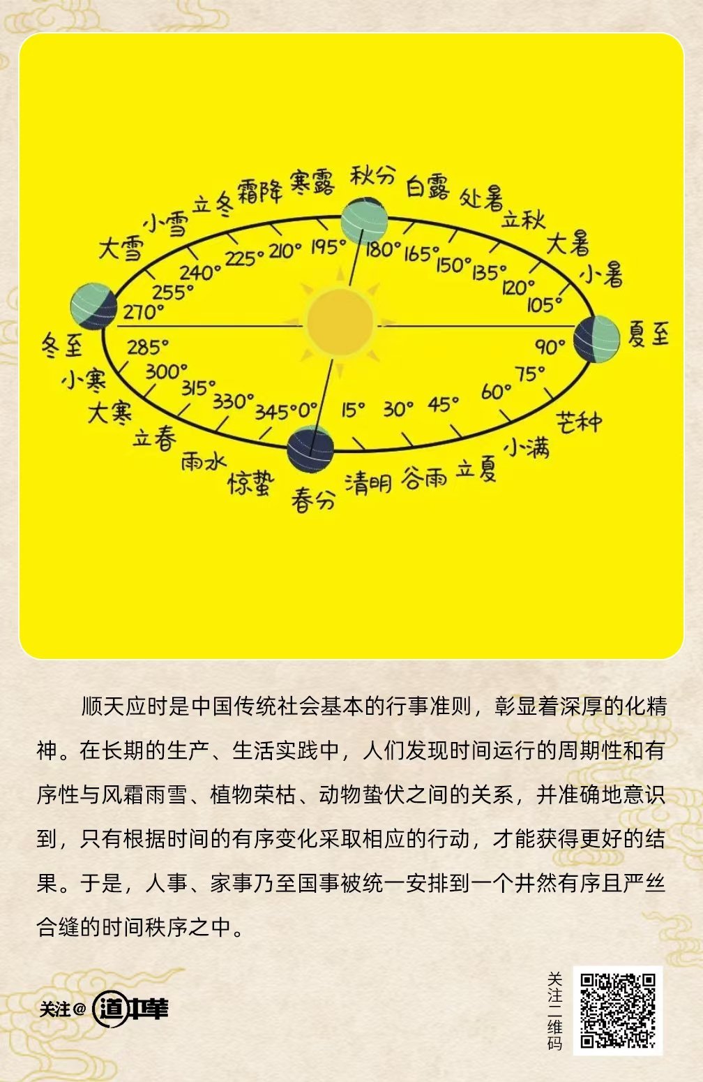 道中华  顺天应时是中国传统社会基本的行事准则，彰显着深厚的文化精神。在长期的生