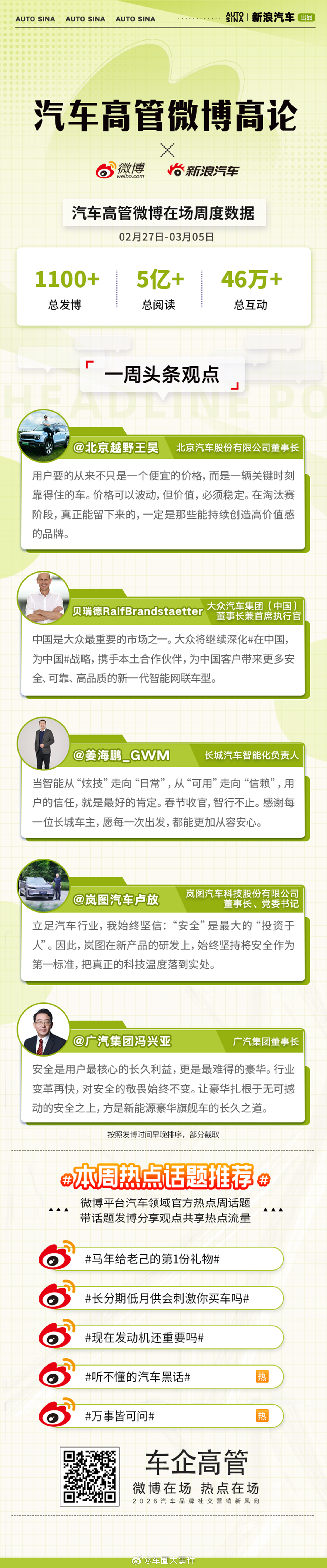 当安全成为基石，用户的信任，便是行业最远的航程。汽车高管微博高论，省流速览微博一