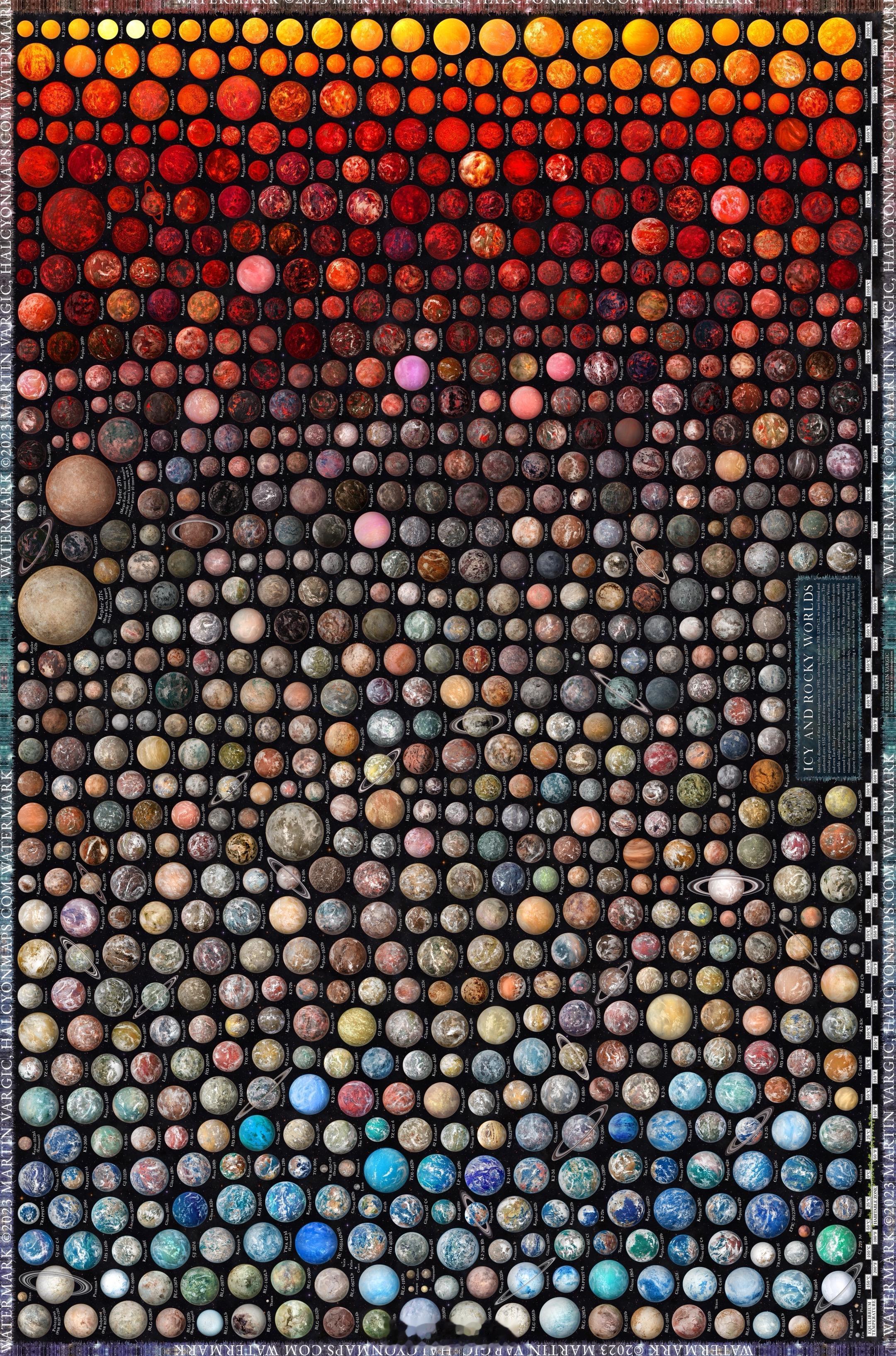 宇宙或仅剩约333亿年的寿命 祝在座的各位活到最后~ 