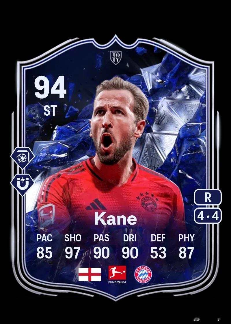 TOTY荣誉提名 哈里凯恩的SBC已上线。4花4逆，造价50w+ 大家做一张吗？