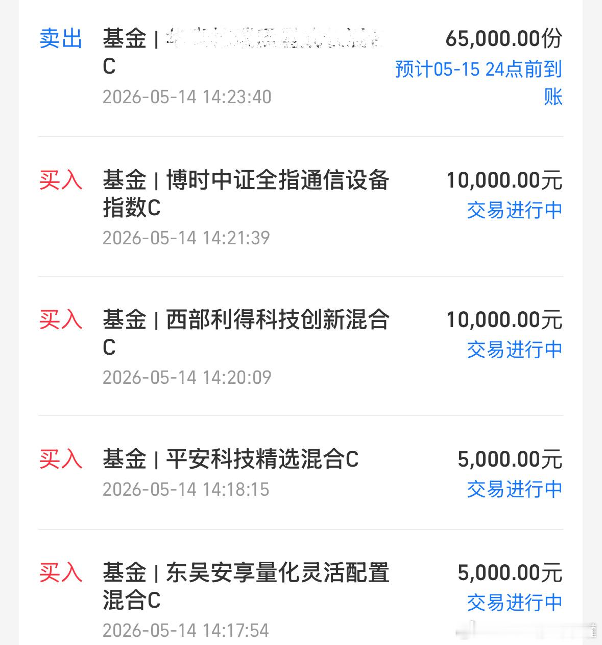 思路分享，收到回复8888哈。基金
