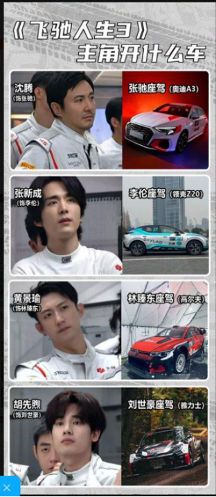 《飞驰人生 3》座驾配对！沈腾奥迪 A3、张新成领克 Z20，看点拉满～ 飞驰人