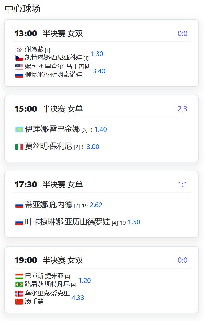 今日赛程：
WTA500赛宁波站，汤千慧/艾克里将在中心球场最后一场与4号种子巴