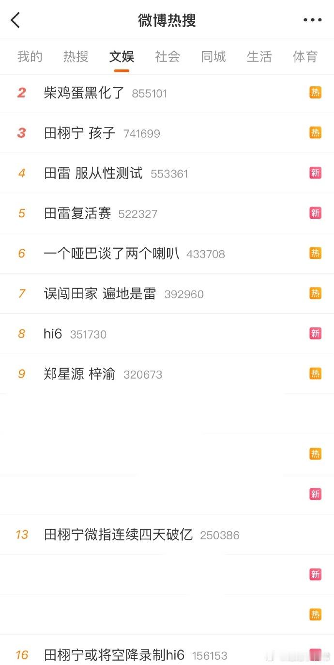 6.0来势汹汹，似有横扫之势。暑假档风云变幻，难道胜负就此已定？悬念仍在，静观其