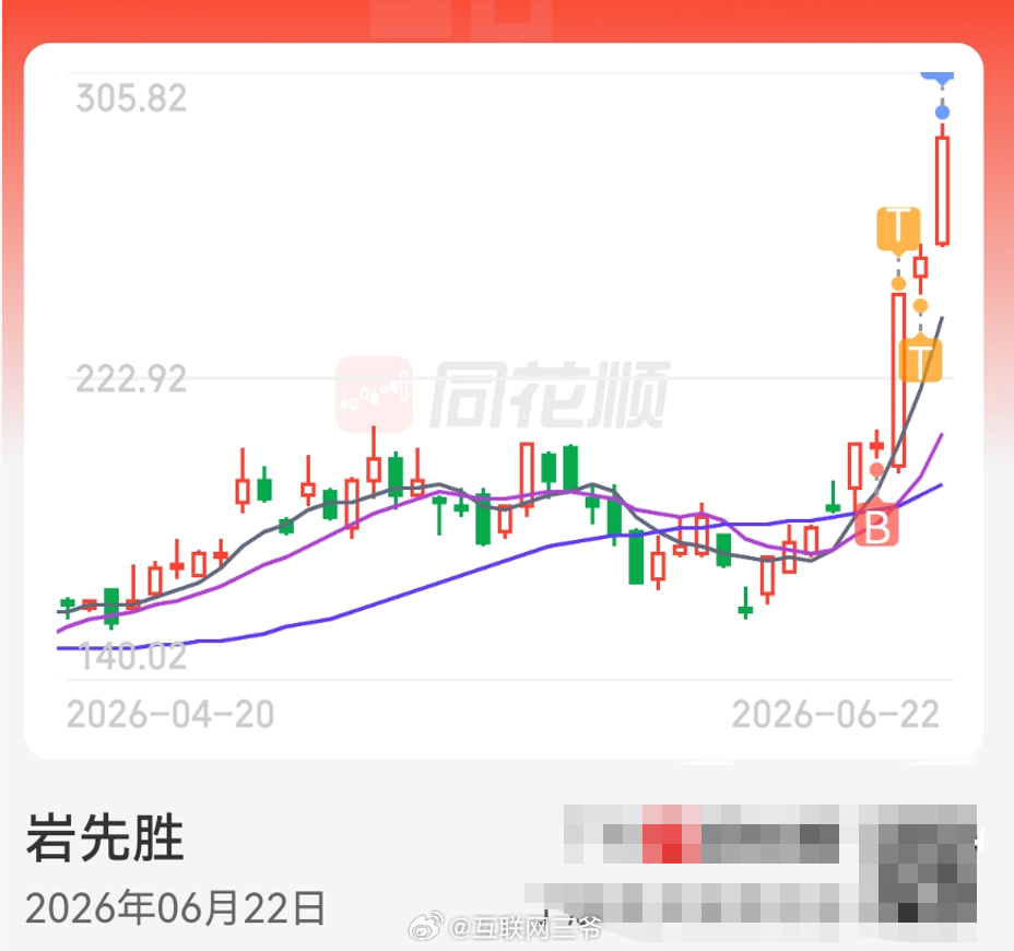 一切都在“算力金属”里…道心受损了，好好的躺在电子化学和存储里，去救什么机器人明