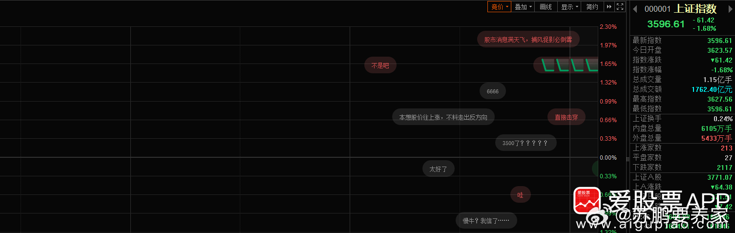 毁灭吧！ ​​​
