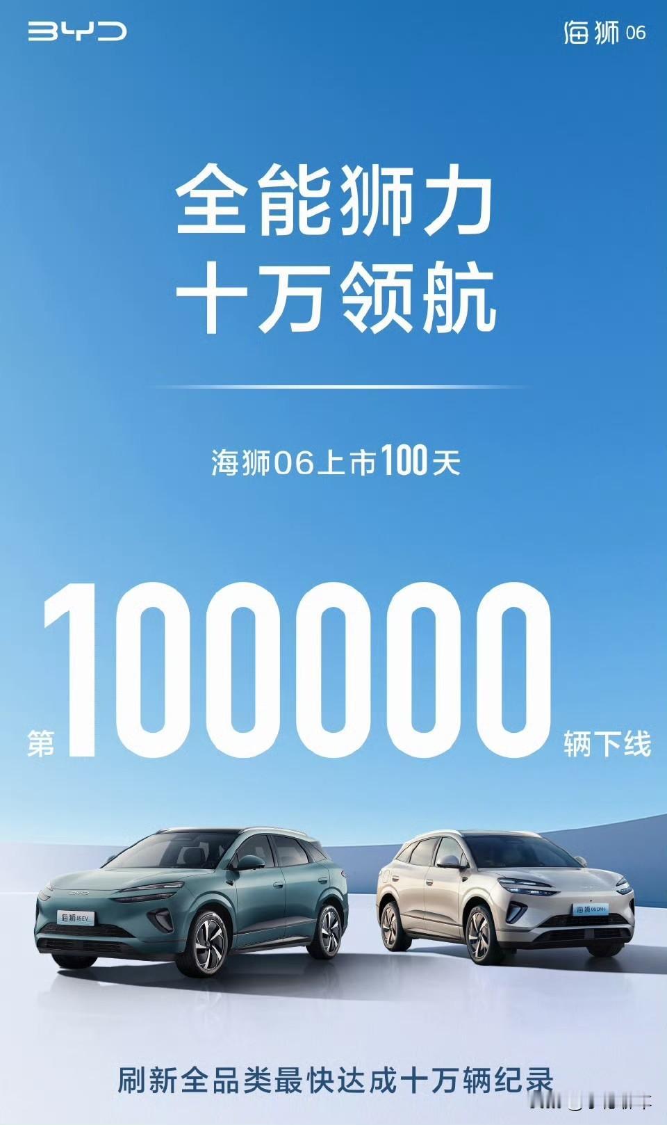 比亚迪海狮06上市100天就实现第10万辆下线，这个速度真的很惊人。在当前车市不