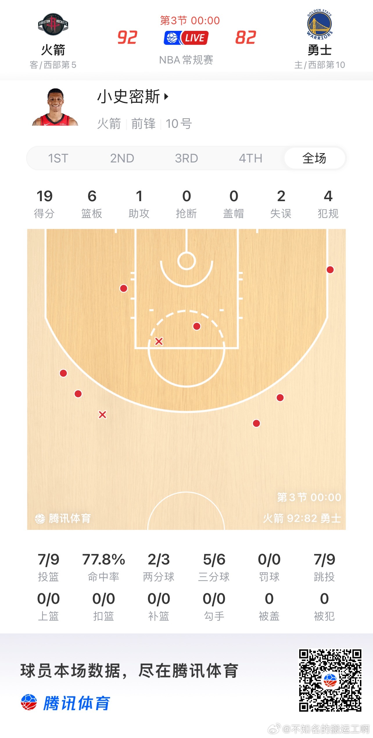 休斯顿火箭  小贾最近很关键 