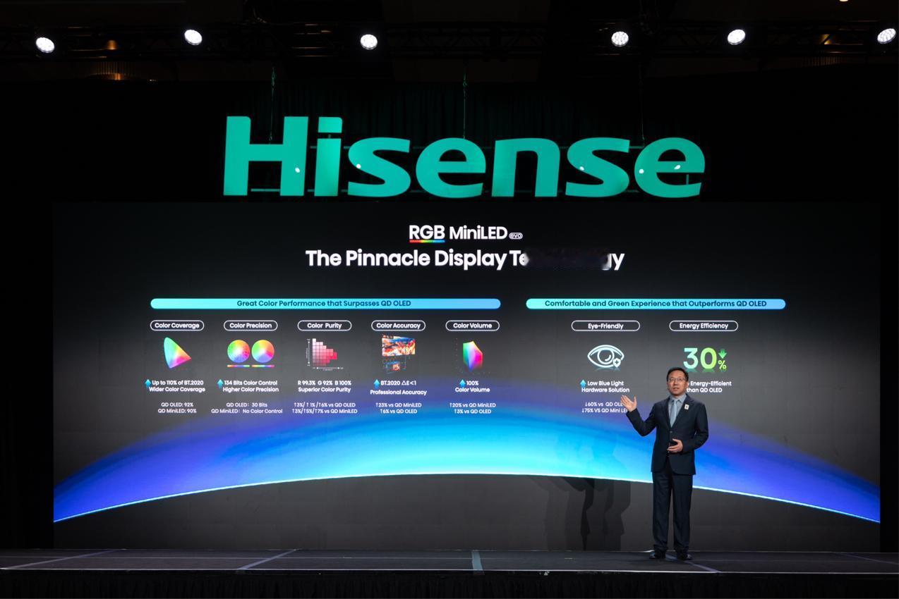 前段时间海信CES发布了全新一代RGB-Mini LED，带来了三大进化，第一大