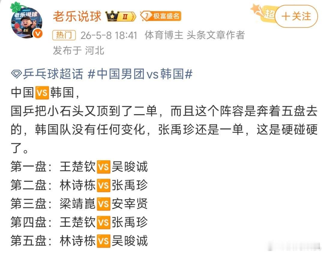 不蒸馒头争口气啊，中国队加油吧。中国男团vs韩国