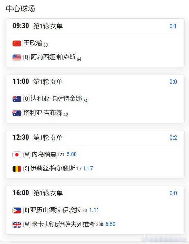 WTA500东京10.26首日赛程王欣瑜早上9点半登场！💪🎾 【中心球场】0