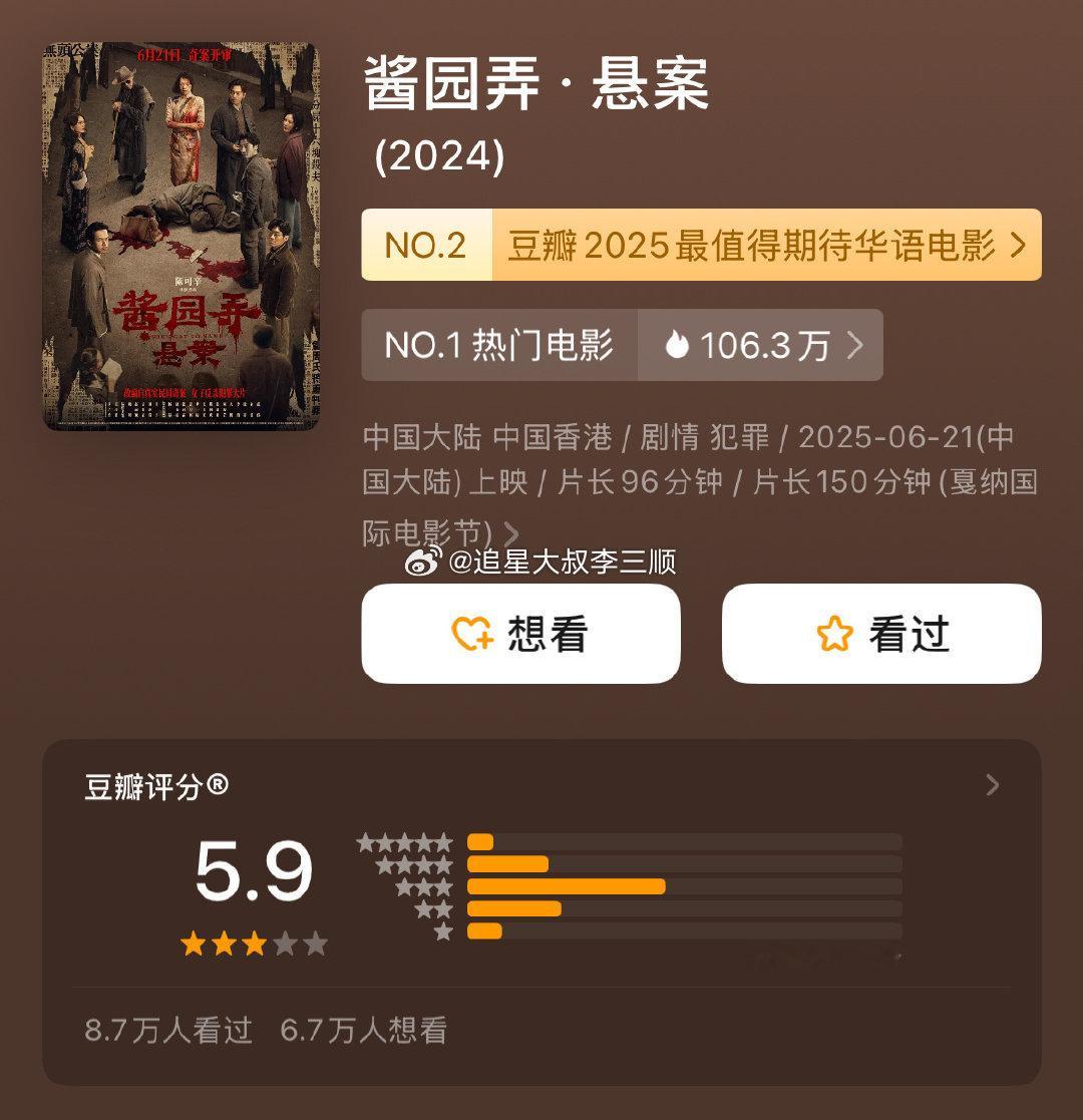 酱园弄豆瓣开分5.9，什么水平？低了高了？[思考]章子怡、王传君、易烊千玺、赵丽