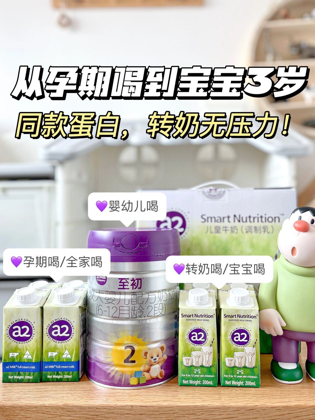 喝奶大户有话说！全家口粮都被它承包了