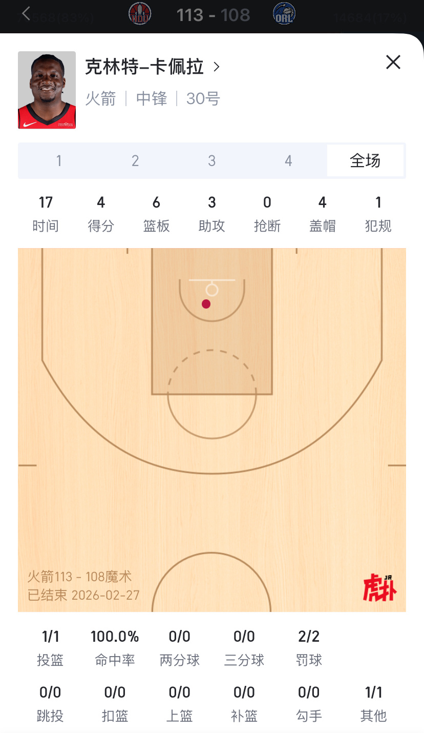 质疑卡皇，理解卡皇，不如卡皇 