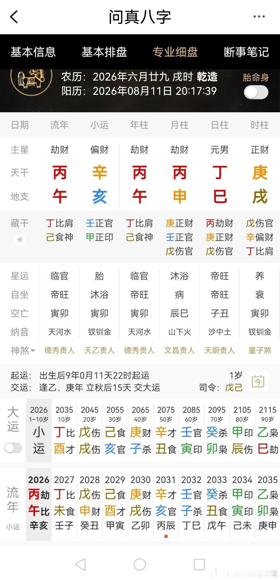 今日生辰八字日子不咋好 