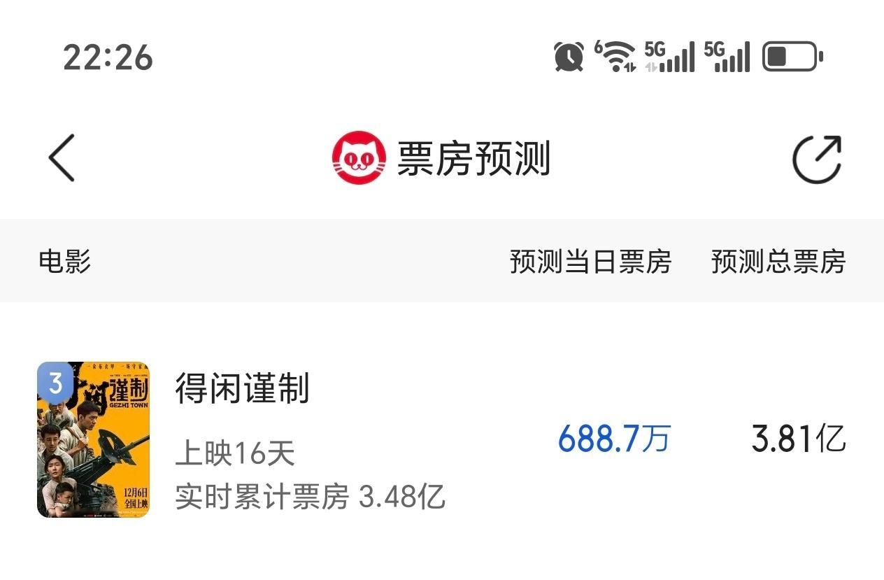 明天的预测出来了，可以开始了