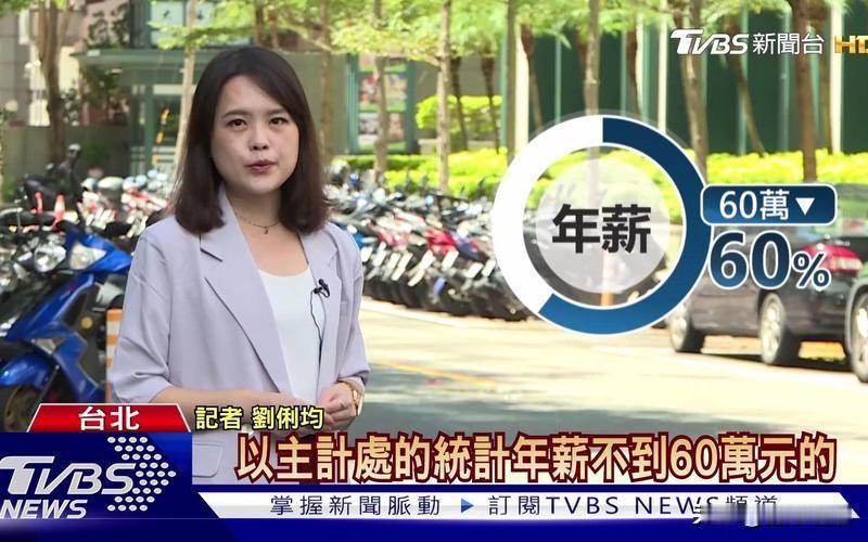 GDP暴涨13.69%，70%的人却领不到平均工资！"台湾病"被虚假荣景掩盖了多