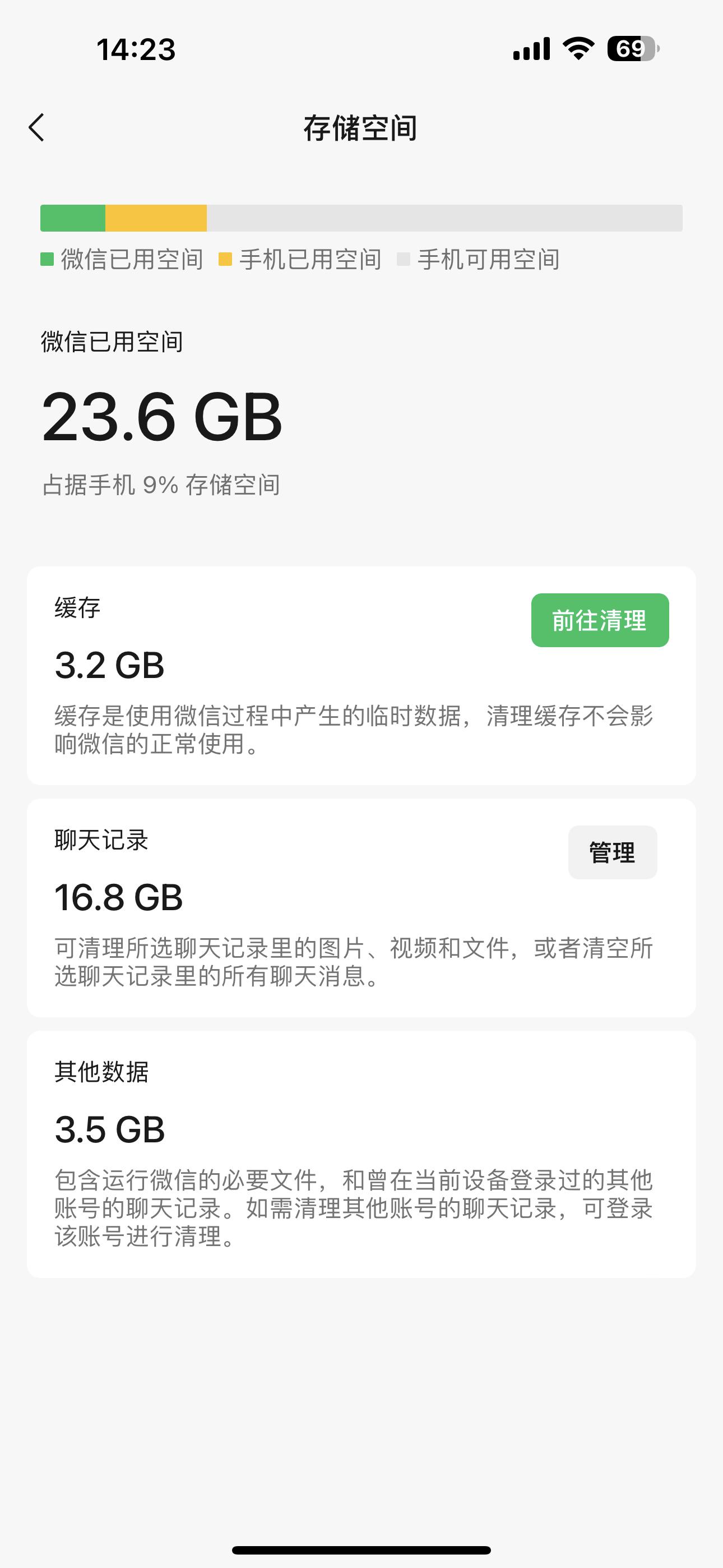 #文件传输助手占了你多少内存# 为了节约手机的存储空间，每隔一段时间都会把微信文
