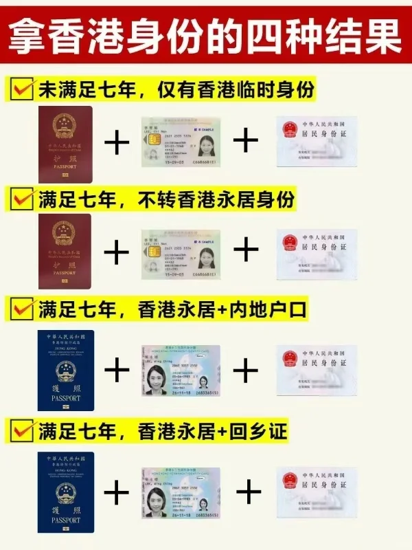 其实七年落户香港后，无非这四种结局： 🔴一、临时身份：香港居民身份+...