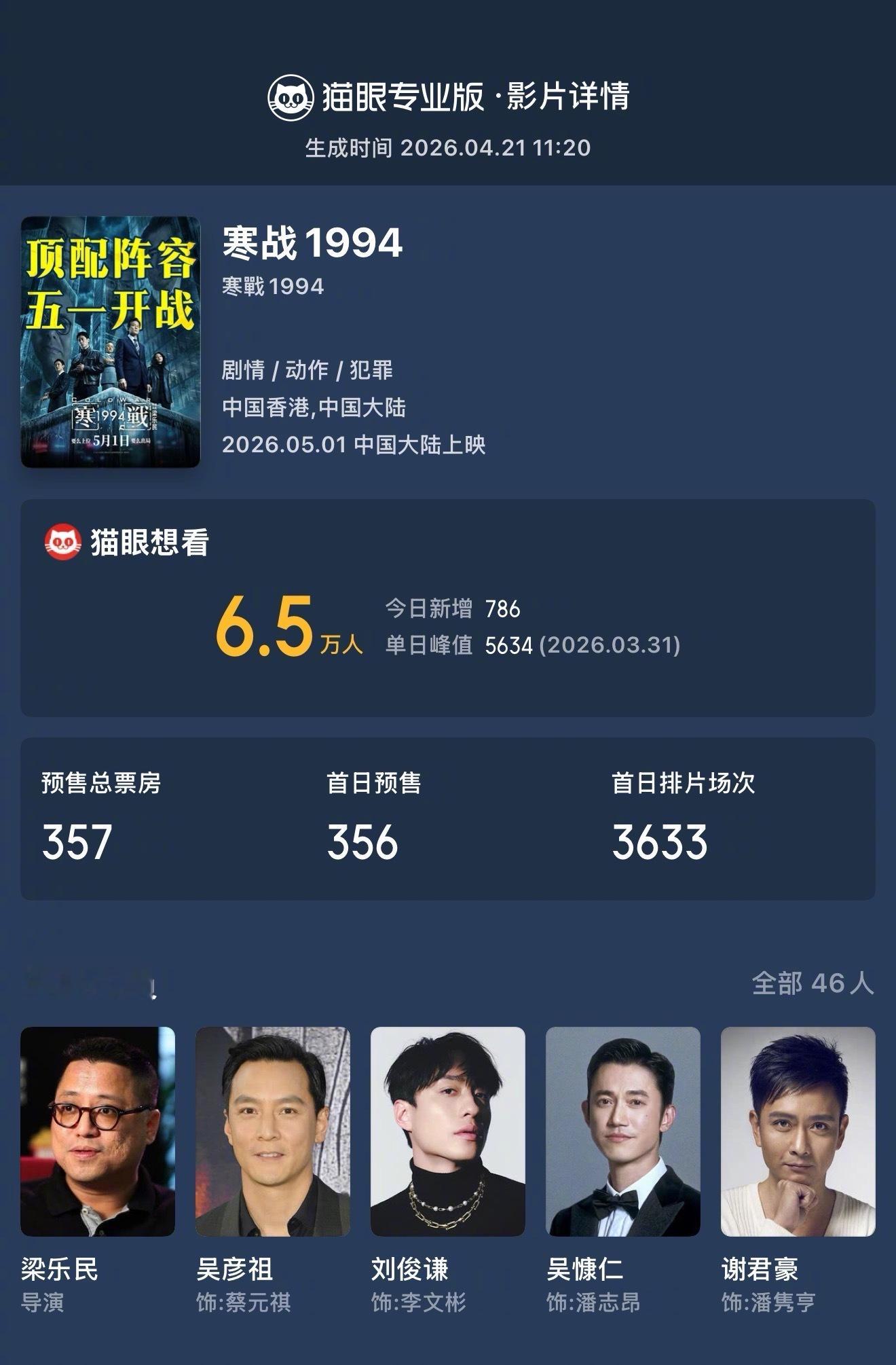 寒战1994时长117分钟  电影《寒战1994》发行通知已出，片长117分钟，