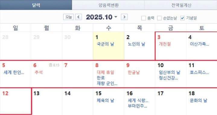 【无需年假也能连休10天？韩国10月10日临时公休日指定引热议】海外新鲜事热点现