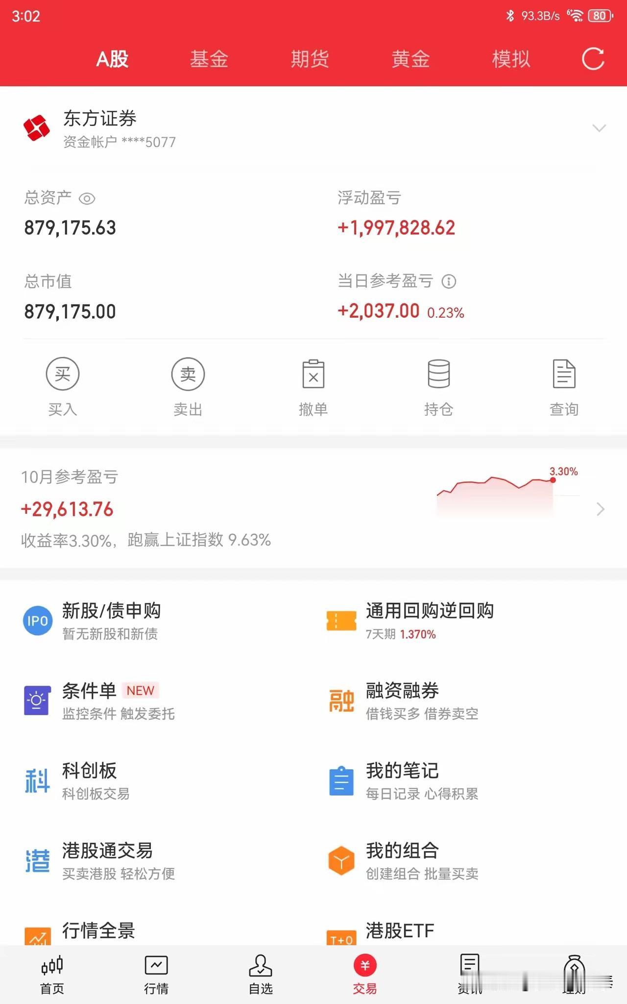 10月逆势大赚10.8万，今年跑赢大盘12%！这位股民坦言：总算没亏

今天刷到