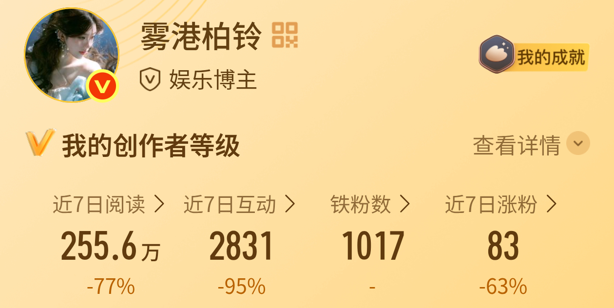 我的铁粉 一天 一天 全都掉干净～ 