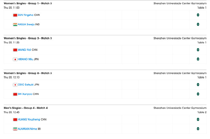 国乒亚洲杯2月20日赛程  2025乒乓球亚洲杯丨2月20日中国队赛程11:00