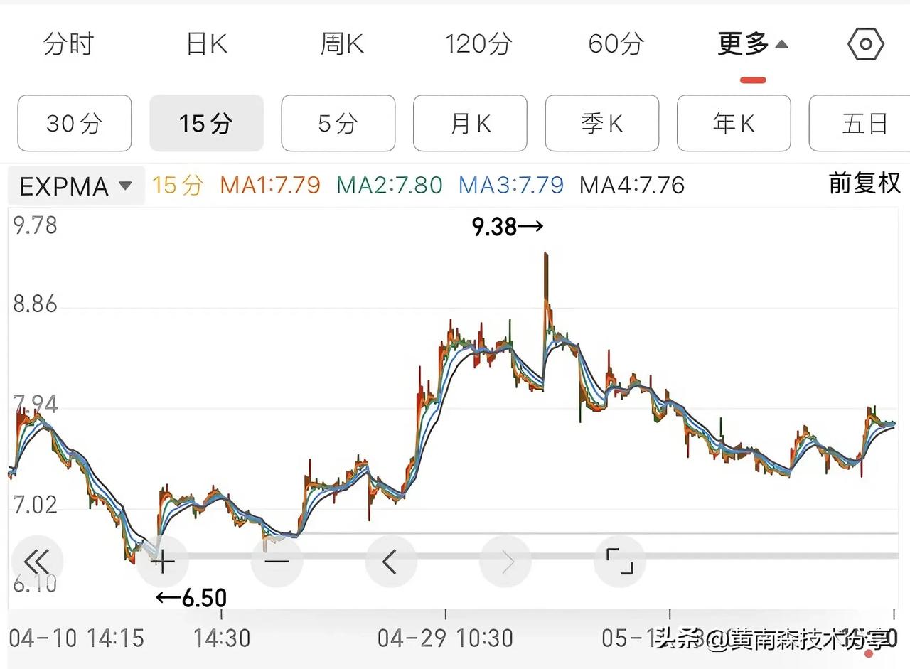 小心，乱石穿空，惊涛拍岸，卷起千堆雪！
经典总是让人回味无穷，只是海水撞击一个礁
