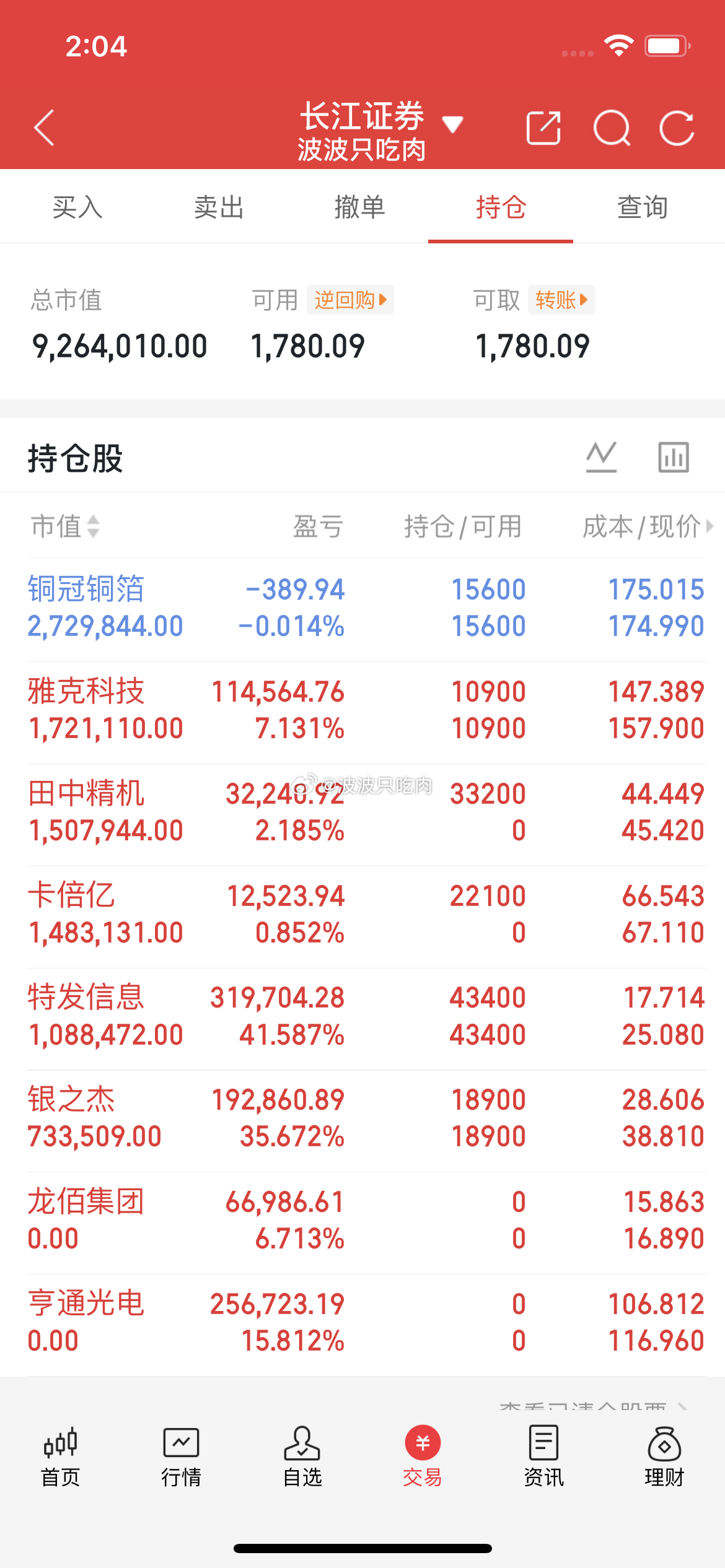 波波今日实盘操作记录新进：田中精机 卡倍亿出：亨通光电 龙佰集团温馨风险提示：本