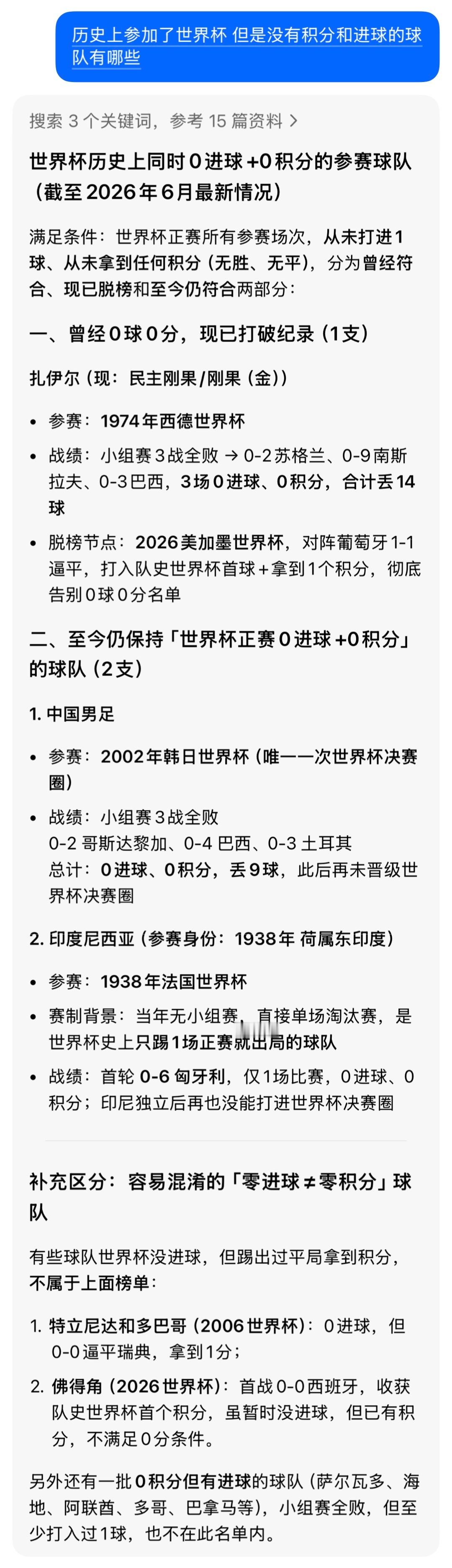 世界杯世界杯0球0分球队只剩国足印尼扎心了家人们 就剩我们和印尼零进球零积分了