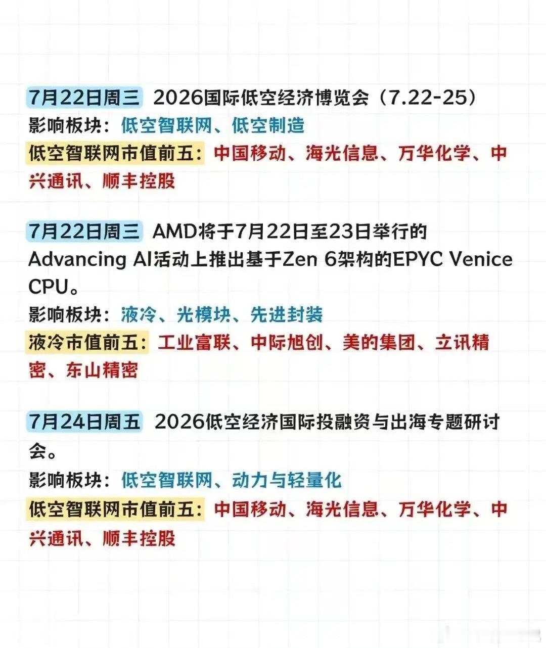 建议收好！下周A股重点事件日历出炉各大赛道催化全部整理完毕!下周（7月19日-7