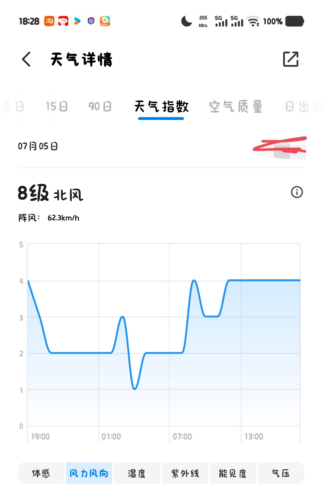 你到底咋了。 