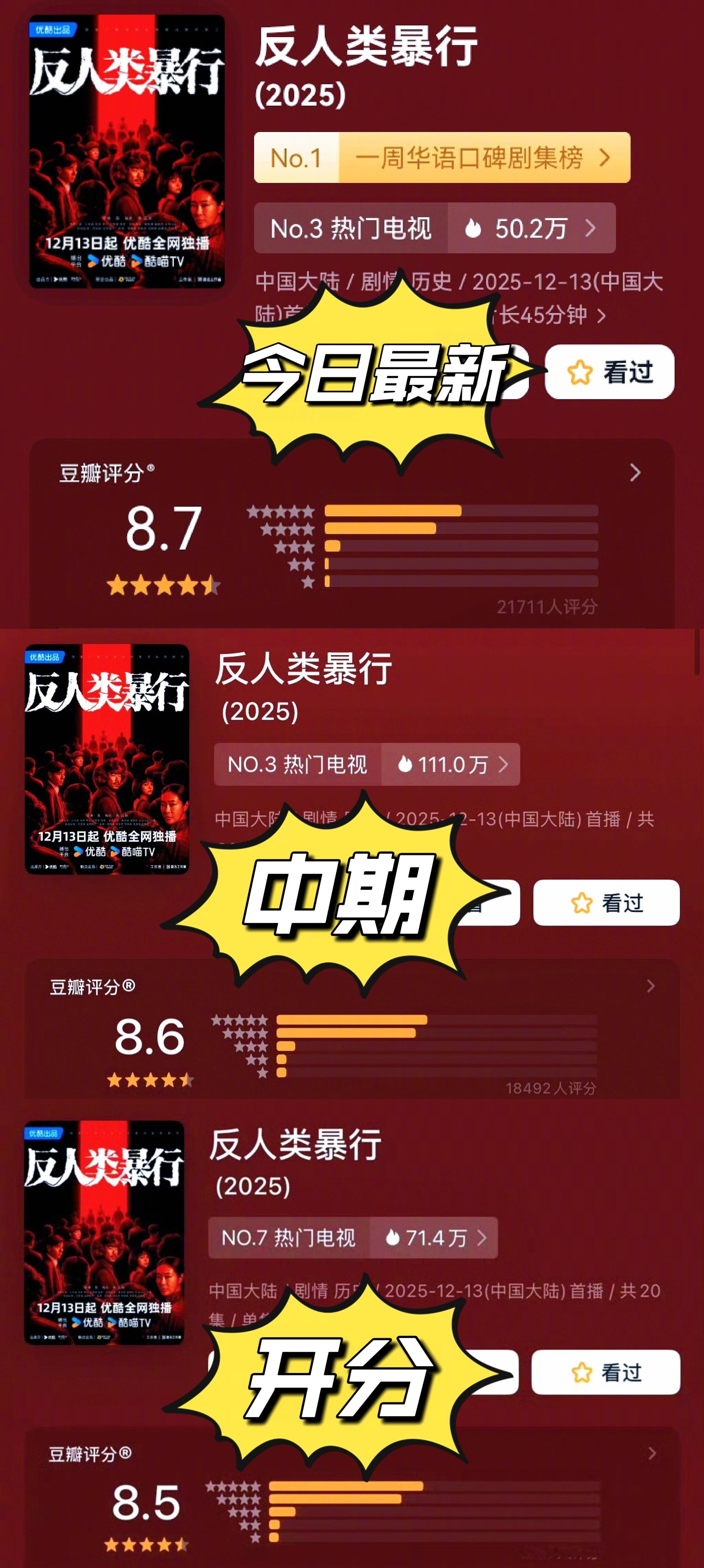黑马预警！无流量、无热推，《反人类暴行》靠口碑实现评分三连跳：8.5→8.6→8
