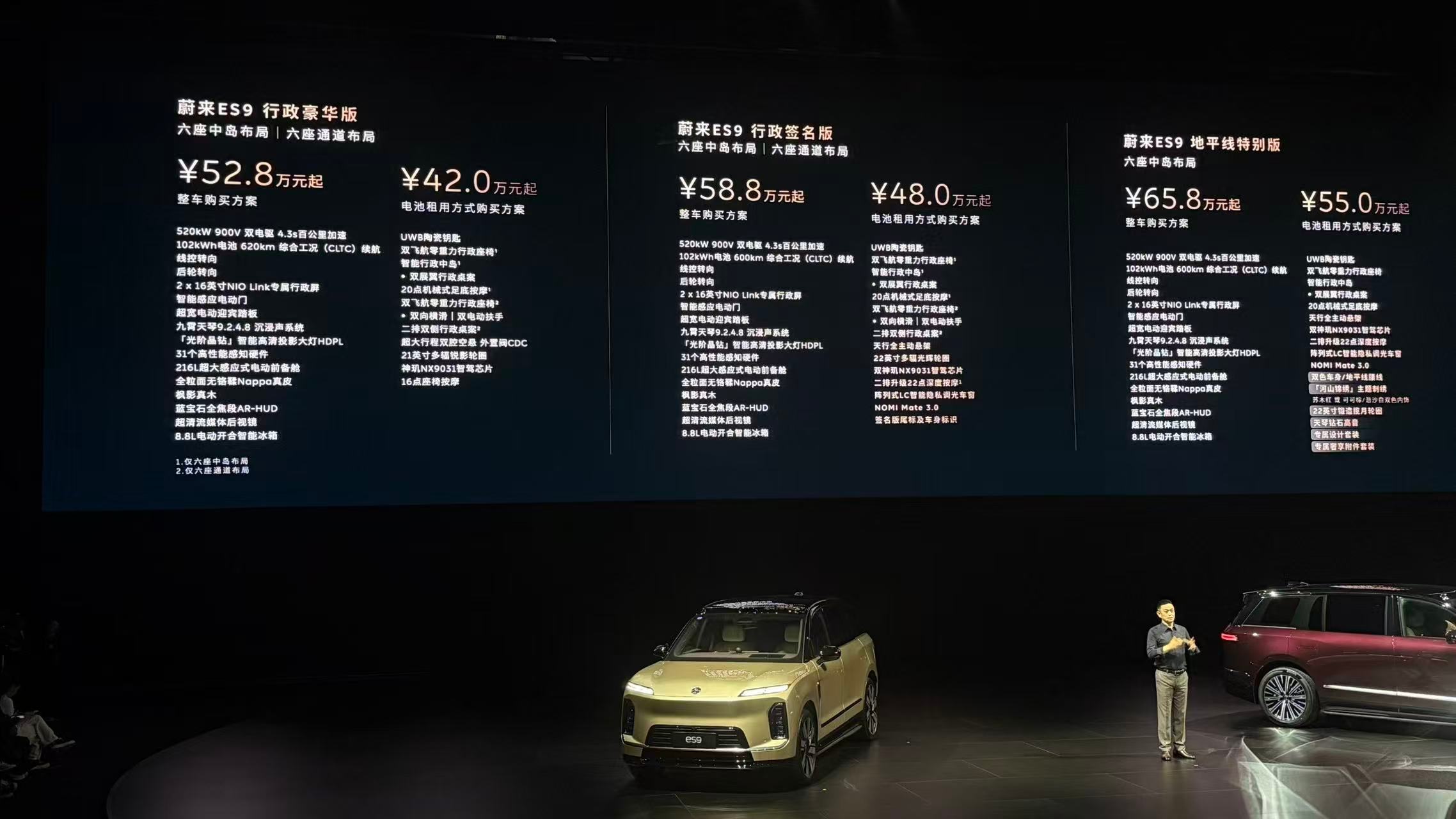 ES9公布43项技术首创 蔚来ES9的43项技术创新，就和小米SU7当时的100