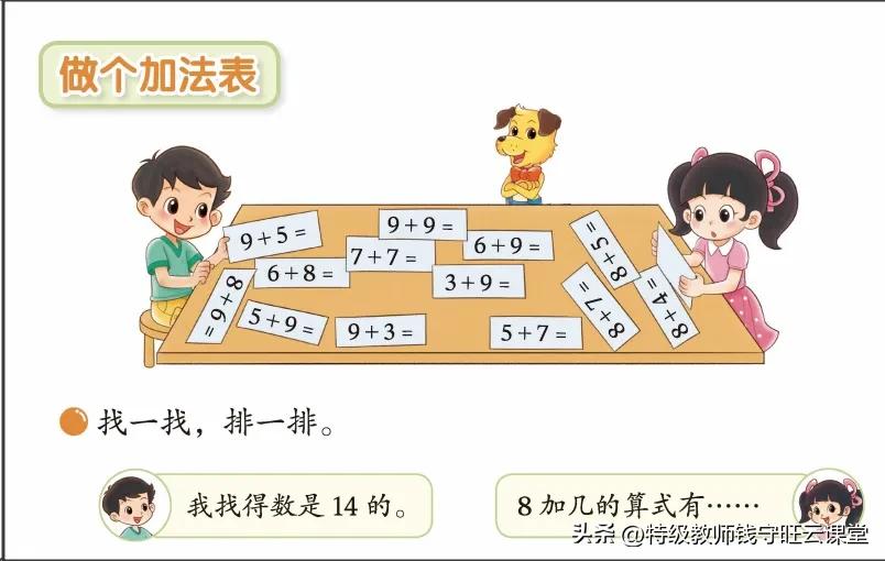北师大第五版新教材：“整理与复习”助力学生自主学习能力的提升

随着北师大第五版