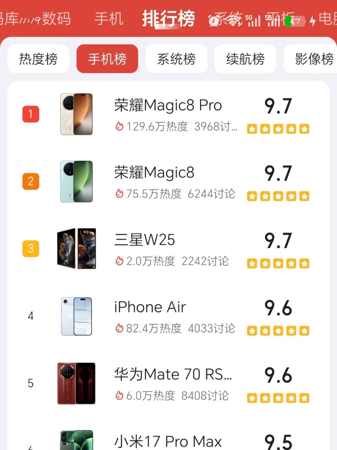 荣耀Magic8遇Mate 80，带娃难题全搞定
谁懂带娃时手机卡顿、拍照模糊的