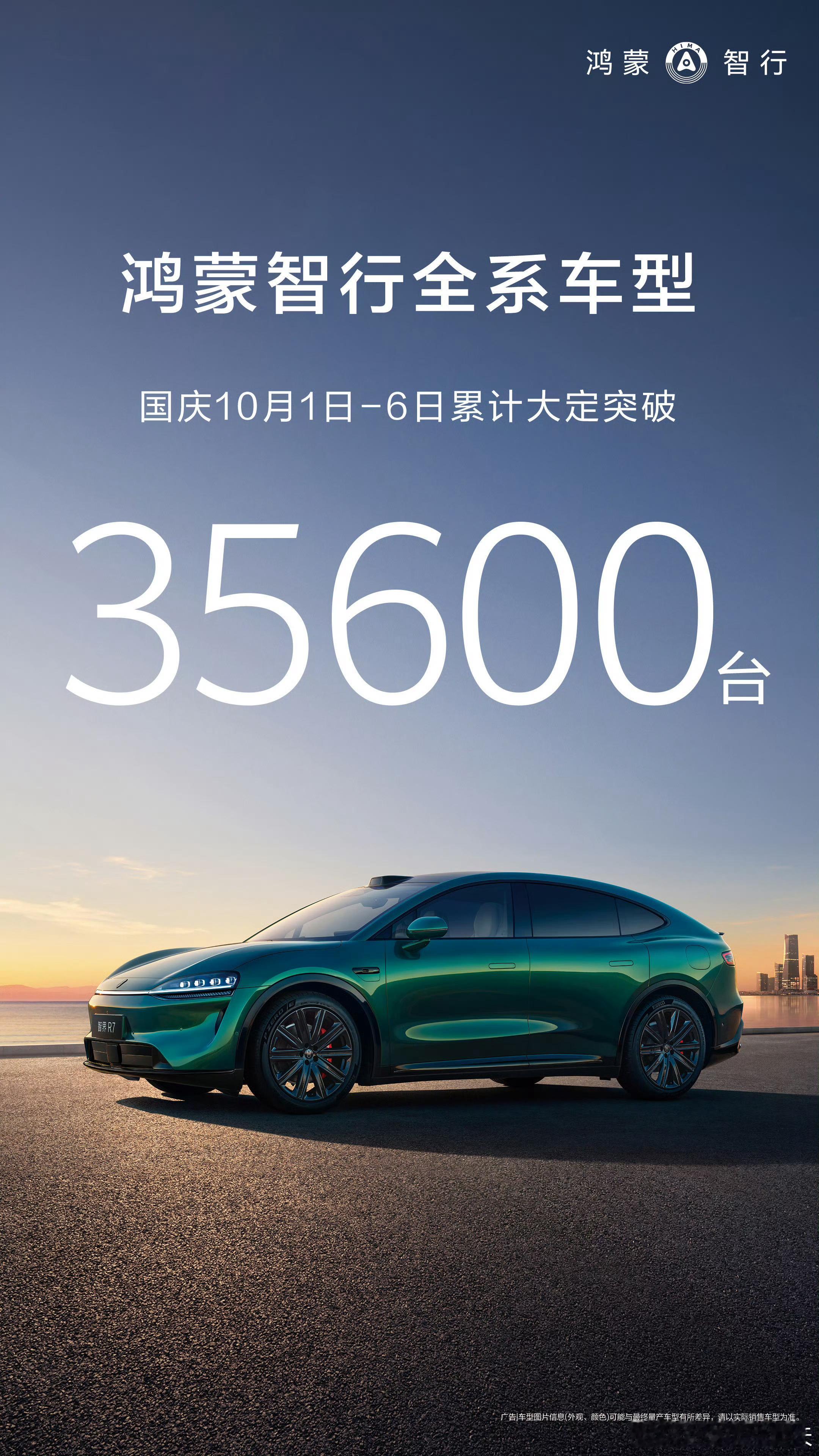 鸿蒙智行国庆10/1-10/6，累计大定突破35,600台（已经超过去年国庆1～