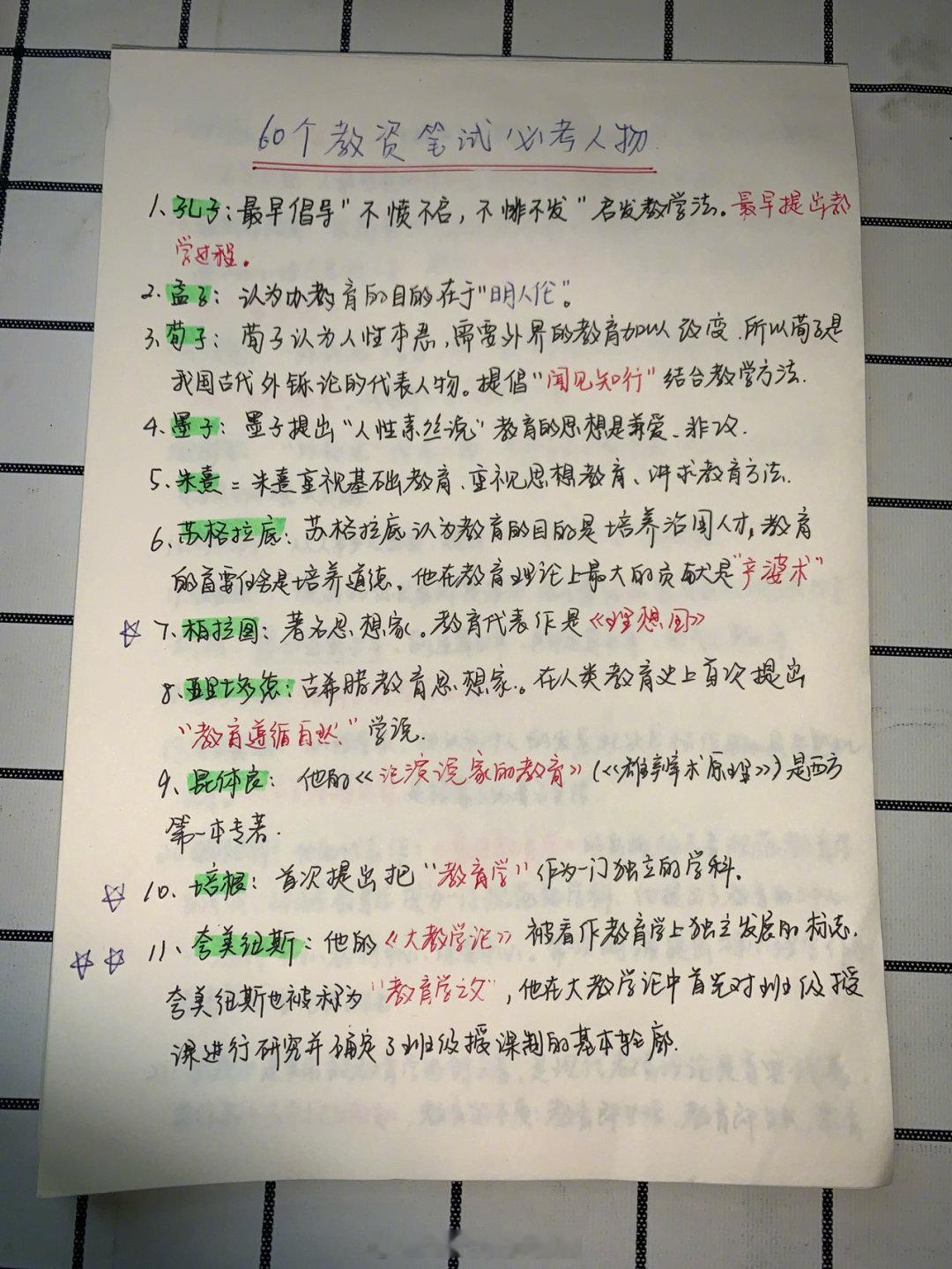 教师资格证考试必背人物，年年都考！需要的赶紧过来看看啦！[酷] 