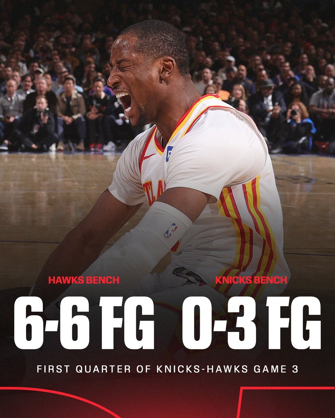 首节替补得分对比老鹰16分 尼克斯0分nba