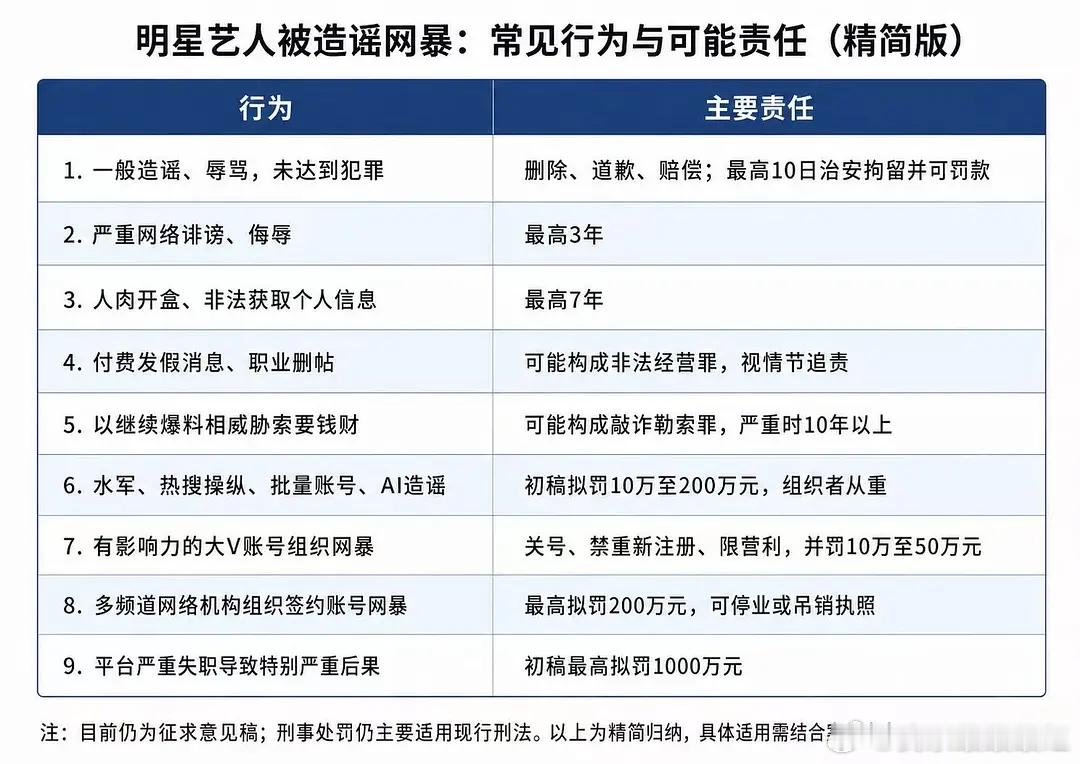 能严厉打击吗 开📦实在是成本太低了 