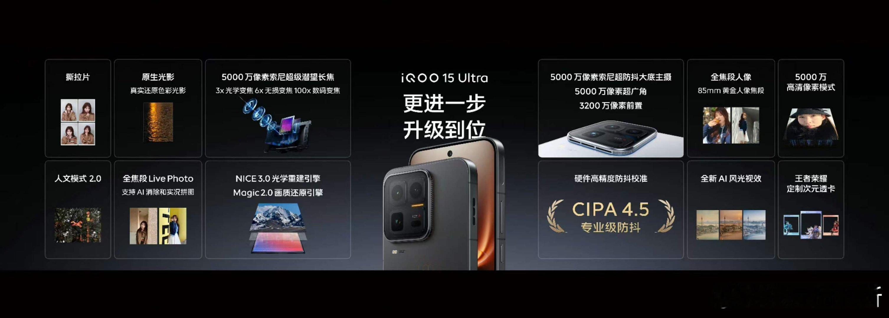 iQOO15 Ultra影像再度提升。①专业防抖：长焦全新升级CIPA 4.5专