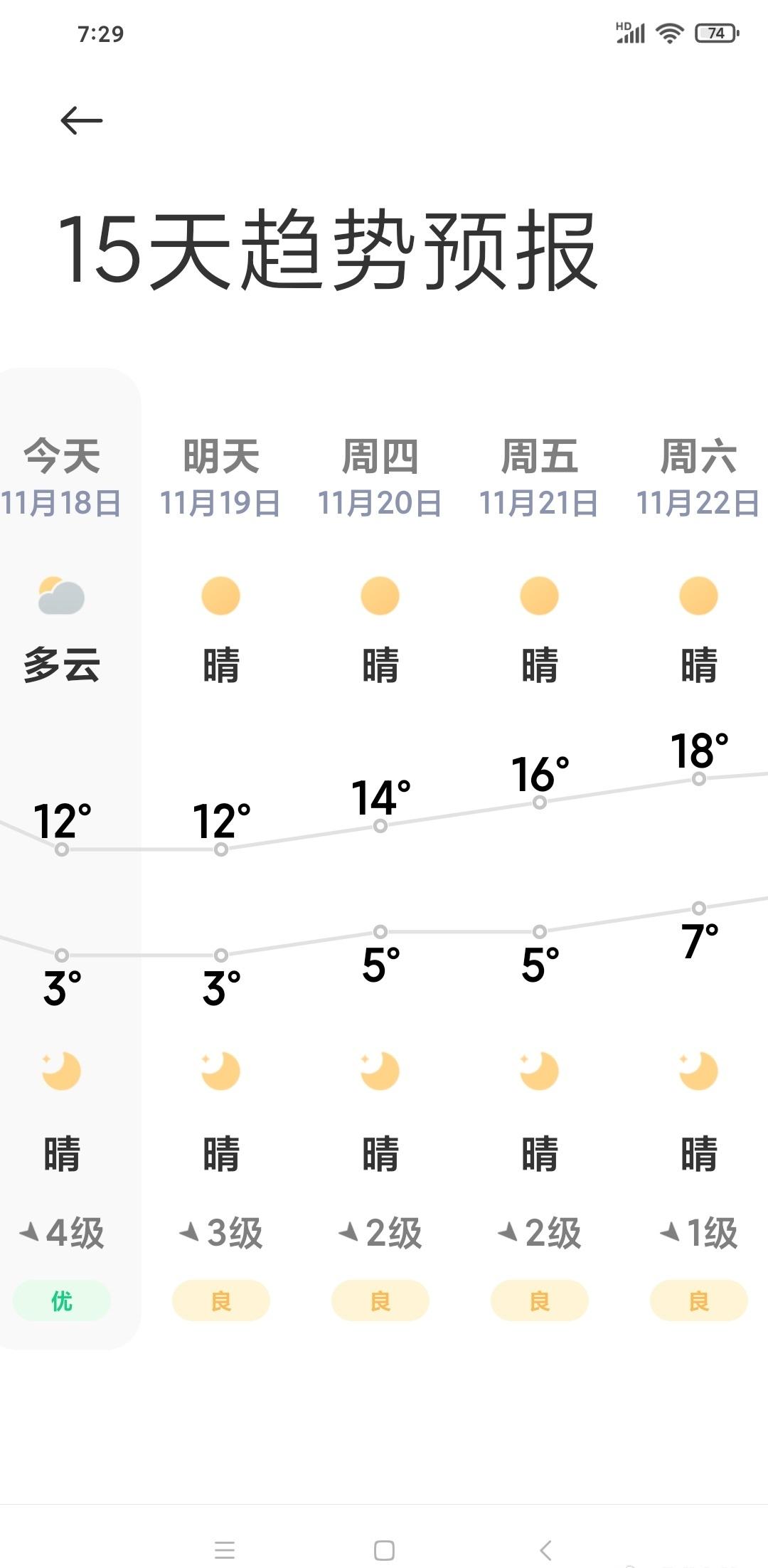 南京居然下雪了？
寒潮来袭，气温断崖式下跌。比起昨天，确实冷了不少，大家都要注意