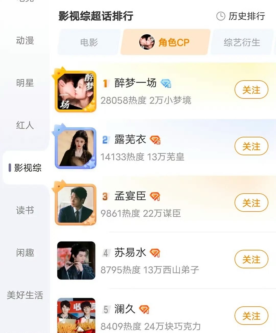 真的好多人在嗑吴宣仪和翟潇闻啊 ​​​