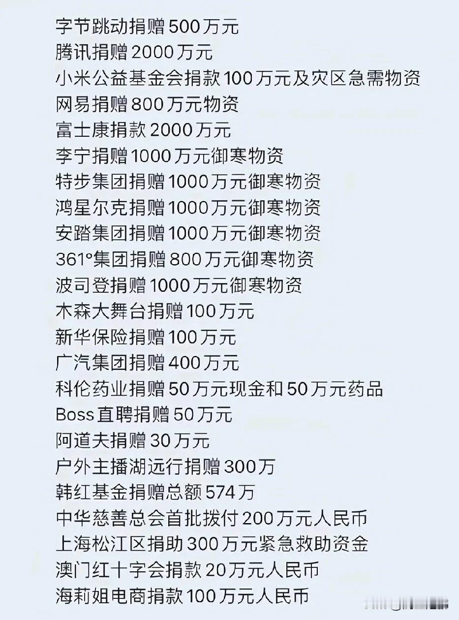 天灾无情
            人间有爱
  2025年北京时间1月7日9时5