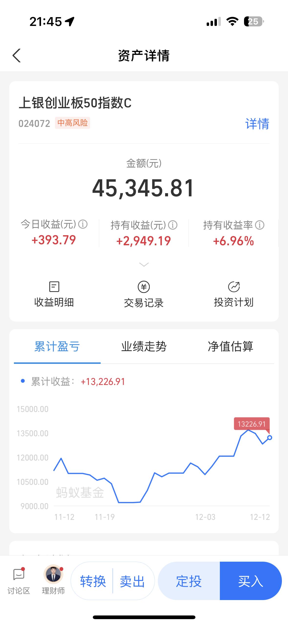 也一样，盈利的这些科技的，后面想卖的就卖掉，该精简的就精简，只留最好的。 