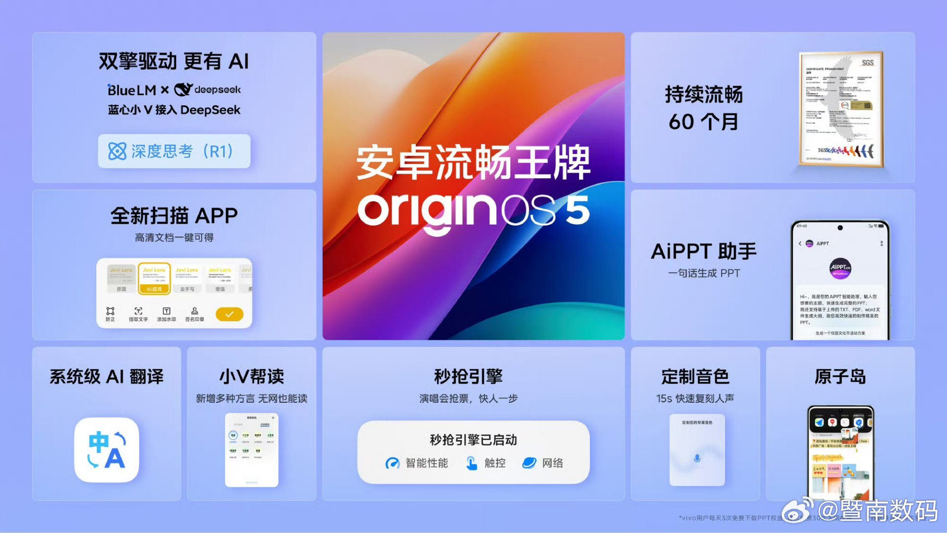 【iQOO Z10 Turbo+搭载OriginOS 5】①AI智能出行攻略：暑