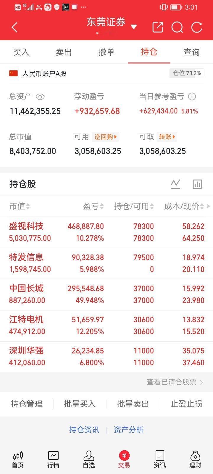 势哥每日实盘更新！六十天翻倍挑战，全力以赴，全力以赴蜕变自己！坚持每日真实复盘，