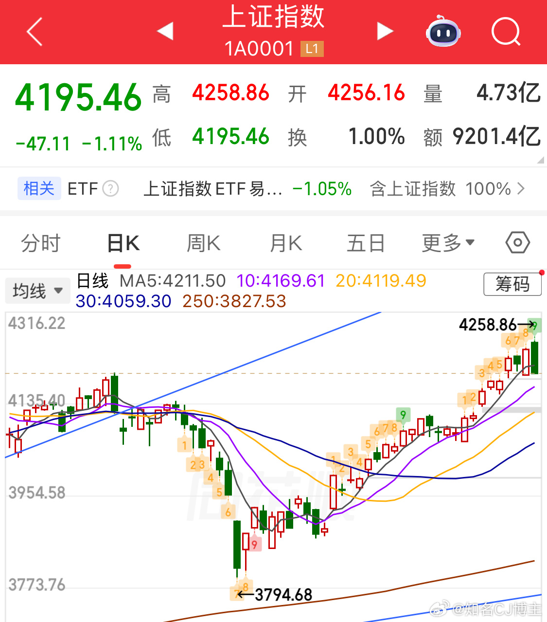 阴包阳